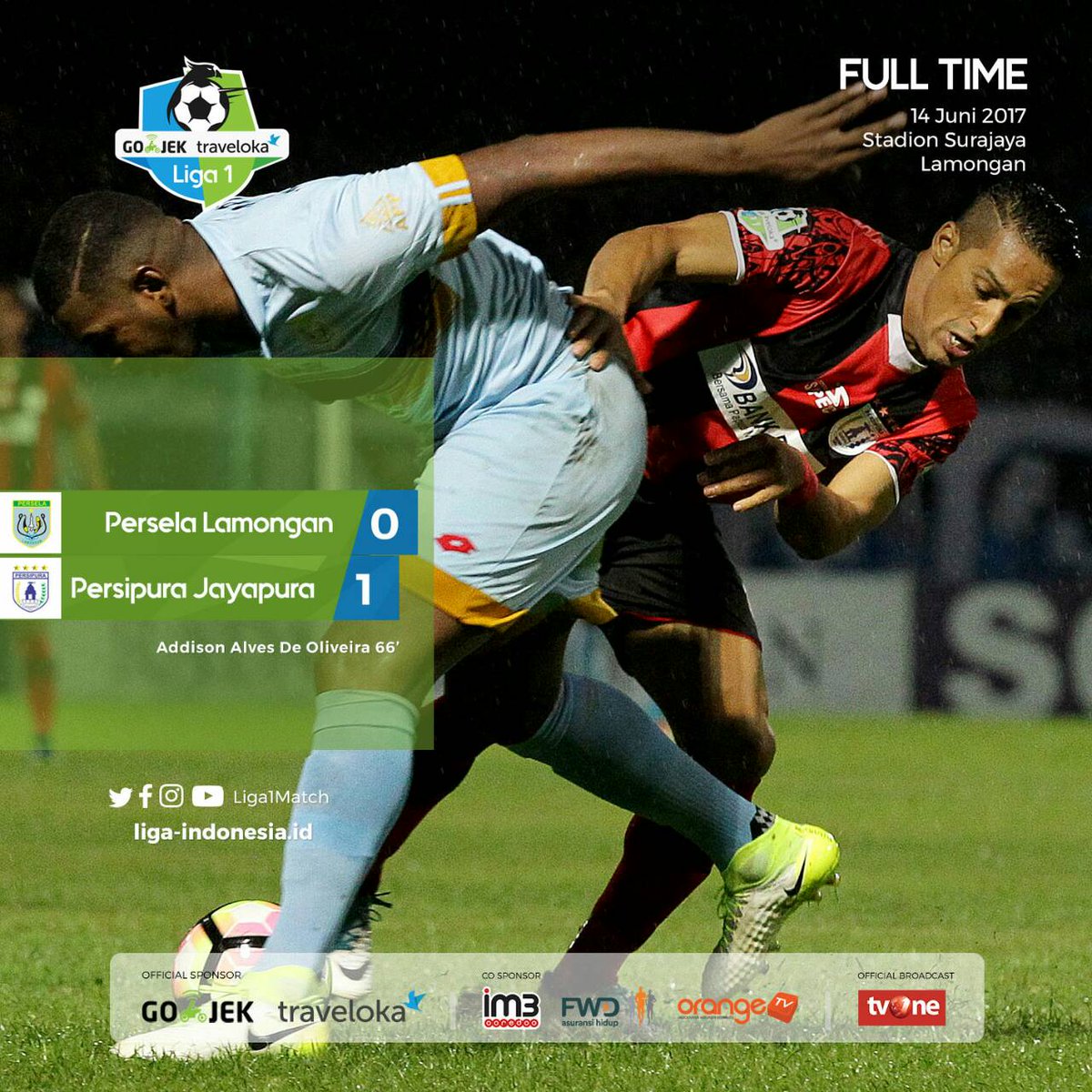 Hasil Liga 1 Indonesia Malam ini 15 April 2017 