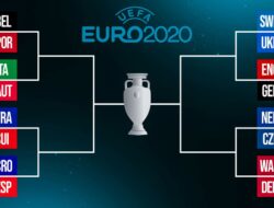 Jadwal Babak 16 Besar EURO 2020